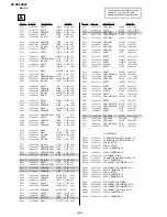 Preview for 70 page of Sony KV-XA29K90 Service Manual