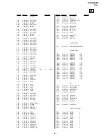 Preview for 71 page of Sony KV-XA29K90 Service Manual