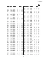 Preview for 73 page of Sony KV-XA29K90 Service Manual