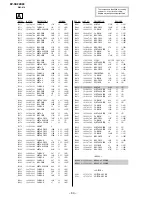 Preview for 74 page of Sony KV-XA29K90 Service Manual