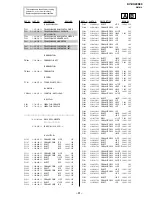 Preview for 75 page of Sony KV-XA29K90 Service Manual