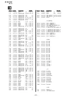 Preview for 76 page of Sony KV-XA29K90 Service Manual