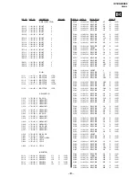 Preview for 77 page of Sony KV-XA29K90 Service Manual