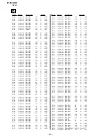 Preview for 78 page of Sony KV-XA29K90 Service Manual