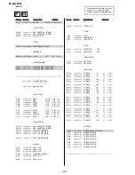 Preview for 82 page of Sony KV-XA29K90 Service Manual