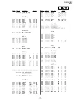 Preview for 83 page of Sony KV-XA29K90 Service Manual