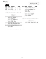 Preview for 84 page of Sony KV-XA29K90 Service Manual