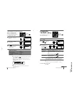 Preview for 17 page of Sony KV-XA29K94 Service Manual