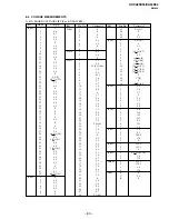 Preview for 63 page of Sony KV-XA29K94 Service Manual