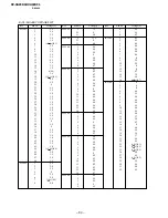 Preview for 70 page of Sony KV-XA29K94 Service Manual