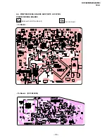 Preview for 75 page of Sony KV-XA29K94 Service Manual