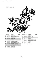 Preview for 84 page of Sony KV-XA29K94 Service Manual