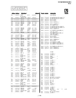 Preview for 87 page of Sony KV-XA29K94 Service Manual