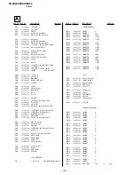 Preview for 88 page of Sony KV-XA29K94 Service Manual