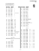 Preview for 89 page of Sony KV-XA29K94 Service Manual