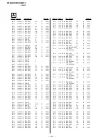 Preview for 90 page of Sony KV-XA29K94 Service Manual