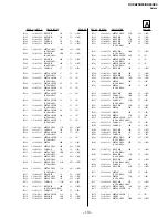 Preview for 91 page of Sony KV-XA29K94 Service Manual