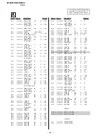 Preview for 92 page of Sony KV-XA29K94 Service Manual