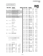 Preview for 93 page of Sony KV-XA29K94 Service Manual