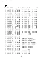 Preview for 94 page of Sony KV-XA29K94 Service Manual