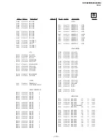 Preview for 95 page of Sony KV-XA29K94 Service Manual