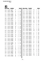 Preview for 96 page of Sony KV-XA29K94 Service Manual