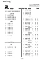 Preview for 98 page of Sony KV-XA29K94 Service Manual