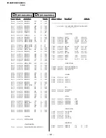 Preview for 100 page of Sony KV-XA29K94 Service Manual