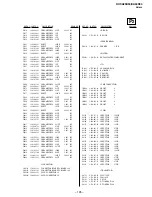 Preview for 103 page of Sony KV-XA29K94 Service Manual