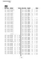 Preview for 104 page of Sony KV-XA29K94 Service Manual