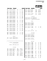 Preview for 105 page of Sony KV-XA29K94 Service Manual