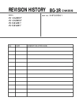 Предварительный просмотр 1 страницы Sony KV- XA29M67 Service Manual