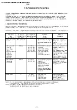 Предварительный просмотр 5 страницы Sony KV- XA29M67 Service Manual