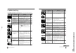 Предварительный просмотр 24 страницы Sony KV- XA29M67 Service Manual