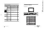 Предварительный просмотр 25 страницы Sony KV- XA29M67 Service Manual