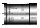 Предварительный просмотр 39 страницы Sony KV- XA29M67 Service Manual