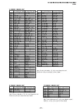 Предварительный просмотр 66 страницы Sony KV- XA29M67 Service Manual