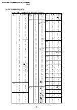 Предварительный просмотр 67 страницы Sony KV- XA29M67 Service Manual