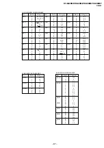 Предварительный просмотр 68 страницы Sony KV- XA29M67 Service Manual