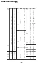 Предварительный просмотр 69 страницы Sony KV- XA29M67 Service Manual