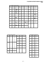 Предварительный просмотр 72 страницы Sony KV- XA29M67 Service Manual