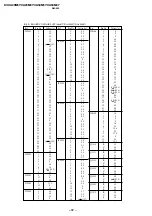 Предварительный просмотр 73 страницы Sony KV- XA29M67 Service Manual