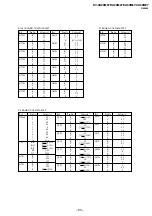 Предварительный просмотр 74 страницы Sony KV- XA29M67 Service Manual