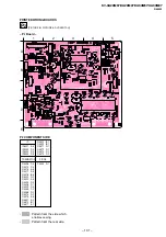 Предварительный просмотр 80 страницы Sony KV- XA29M67 Service Manual