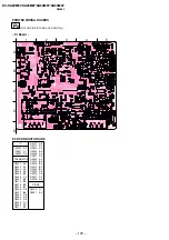 Предварительный просмотр 81 страницы Sony KV- XA29M67 Service Manual