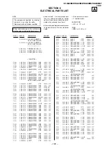 Предварительный просмотр 88 страницы Sony KV- XA29M67 Service Manual