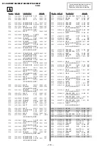 Предварительный просмотр 89 страницы Sony KV- XA29M67 Service Manual