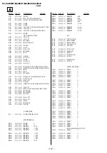 Предварительный просмотр 91 страницы Sony KV- XA29M67 Service Manual