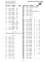 Предварительный просмотр 92 страницы Sony KV- XA29M67 Service Manual