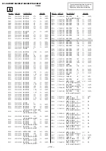 Предварительный просмотр 93 страницы Sony KV- XA29M67 Service Manual